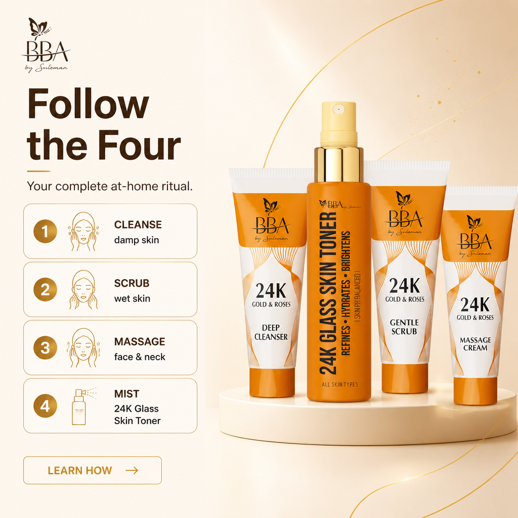 Quick Facial Deal