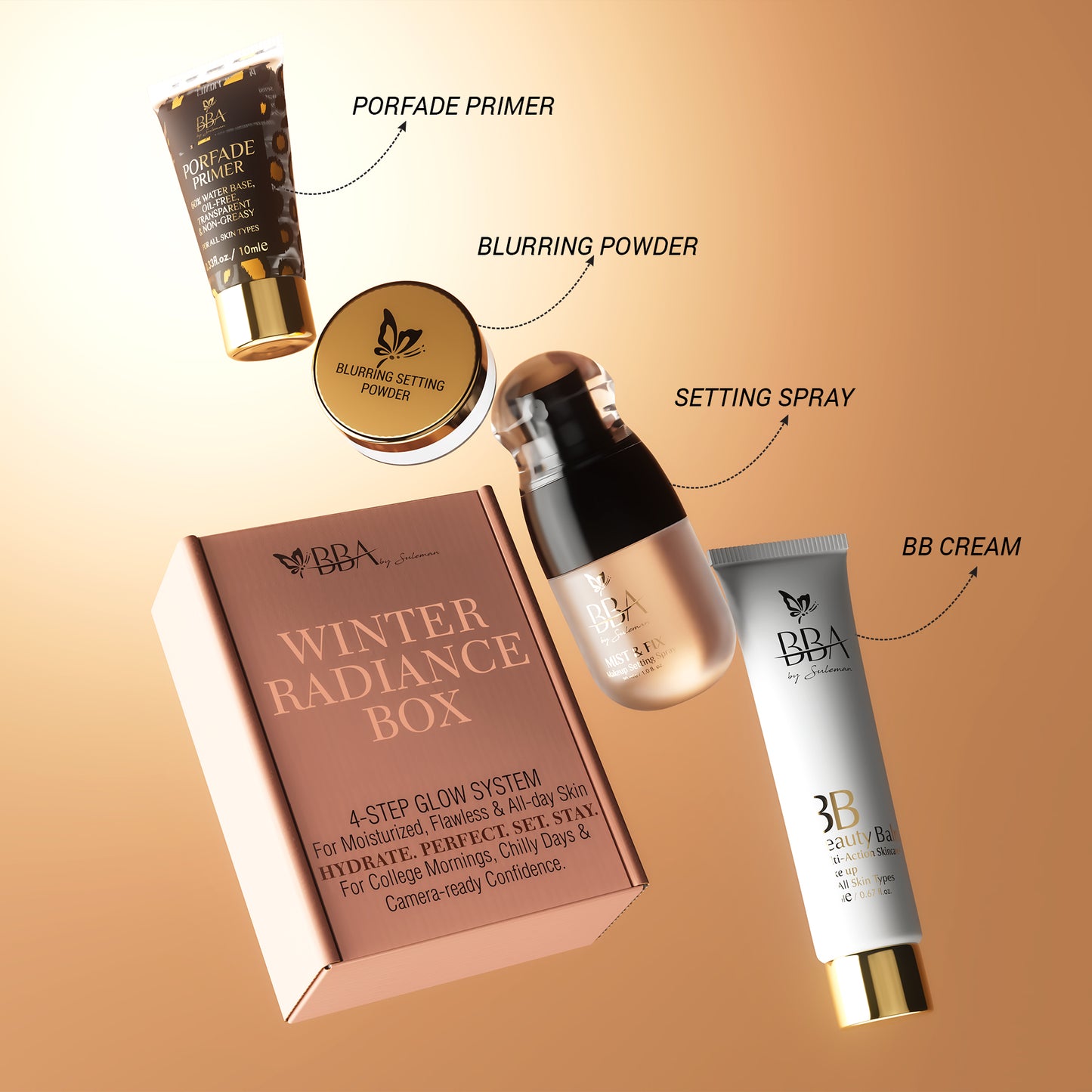 Winter Radiance Box 4 in 1